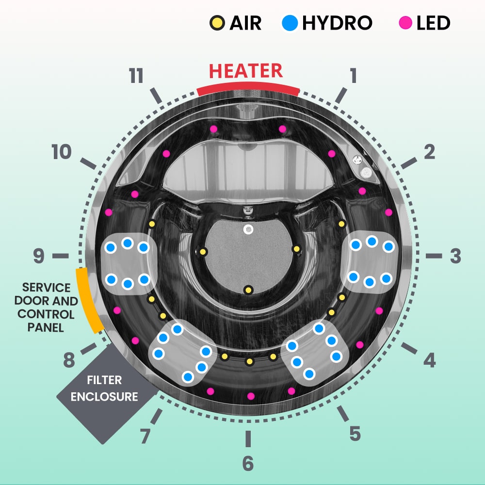 Premium Sand Filter Wood Fired Hot Tub | Best Configuration