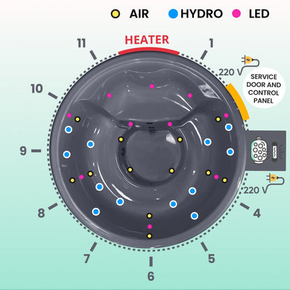 Super Offer Wood Fired Hot Tub | Grey 4-6 | Preconfigured | Sand Filter + UV-C | AISI316