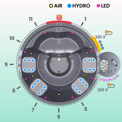 Top-down schematic of a 6-8 seater hot tub with air, hydro, and LED jets indicated by yellow, blue, and pink dots.