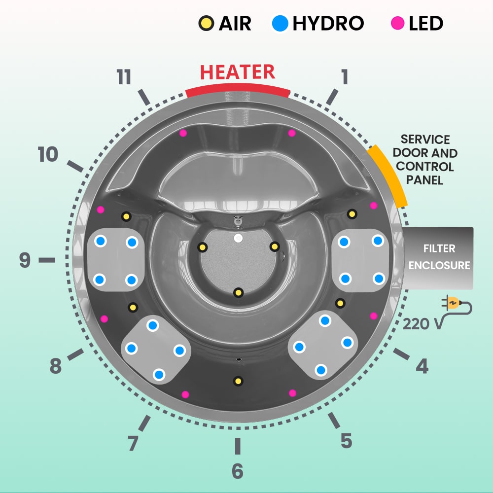 Super Offer Wood Fired Hot Tub with Jets | Integrated stove, sand filter & UV-C | 16 jets | 4–6 seater