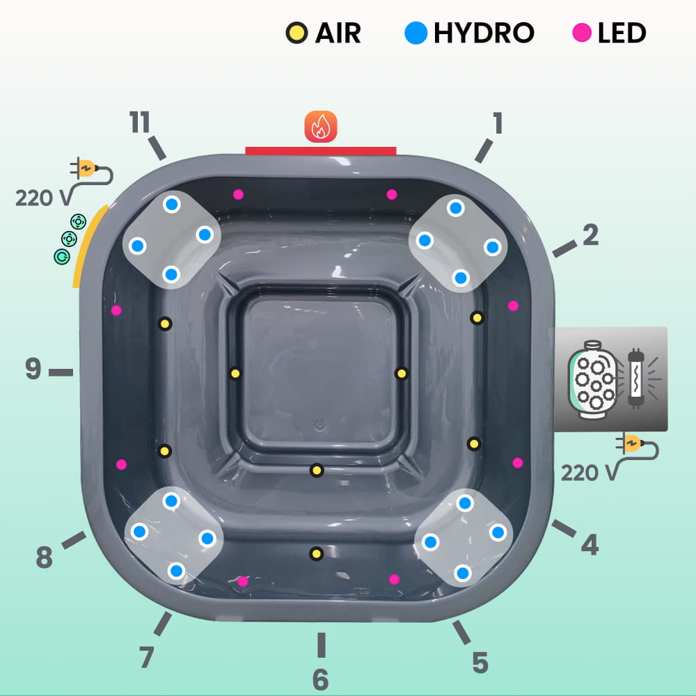 Square Wood Fired Hot Tub with Jets | Horizon™ stove, sand filter & UV-C | 16 jets | 4–8 seater