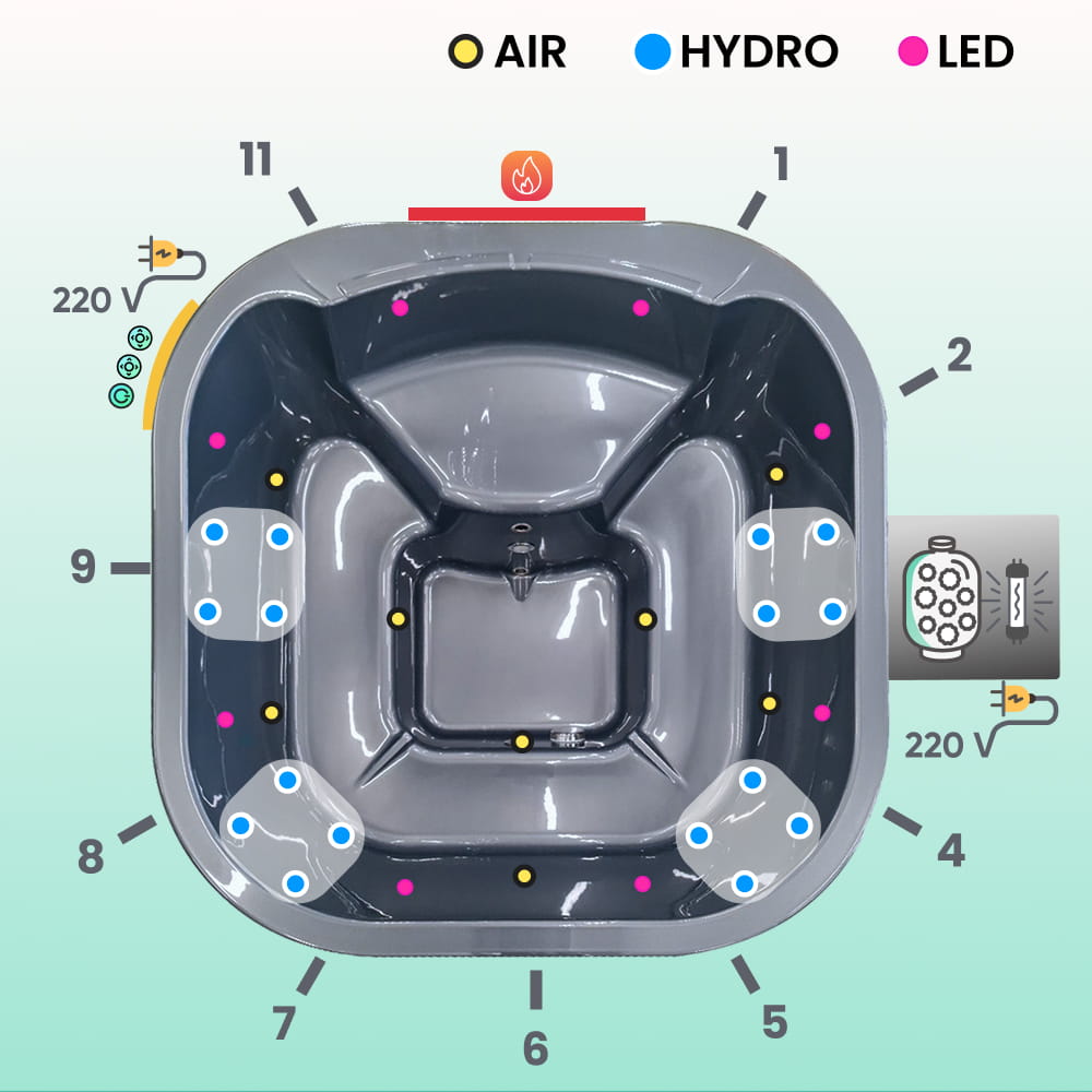 All Inclusive Wood Fired Hot Tub | Square with Air & Hydro Jets | Sand filter & UV-C | 4–6 seater