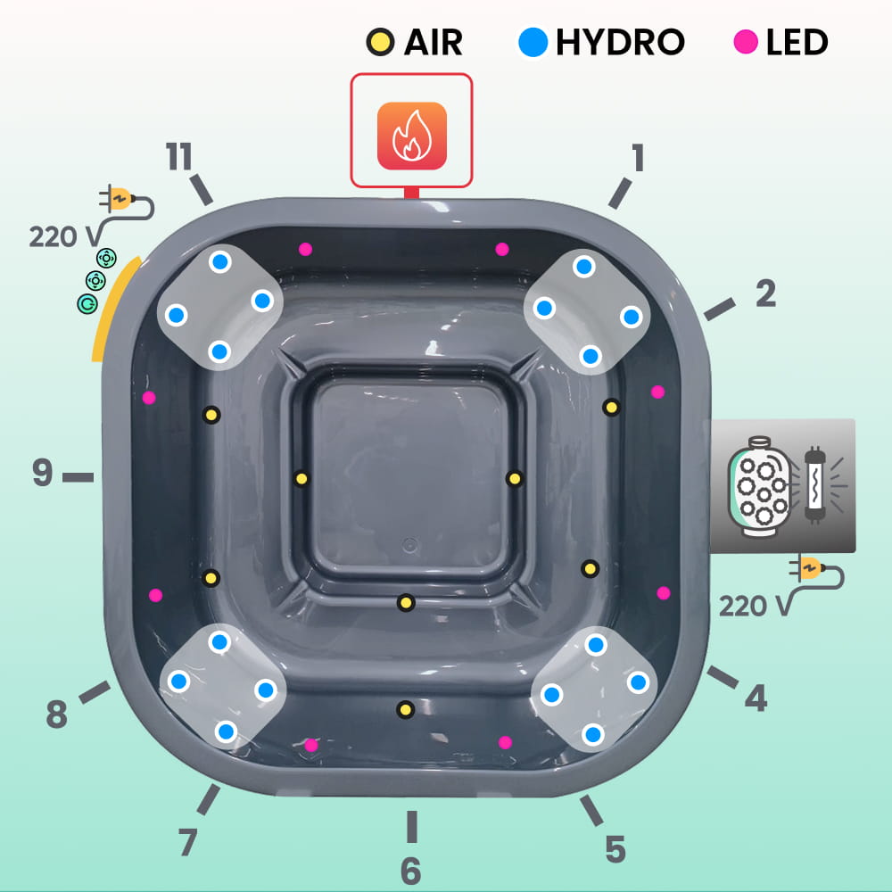 Square Wood Fired Hot Tub with Jets | External stove, sand filter & UV-C | 16 jets | 4–8 seater