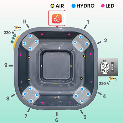 Square Wood Fired Hot Tub with Jets | External stove, sand filter & UV-C | 16 jets | 4–8 seater
