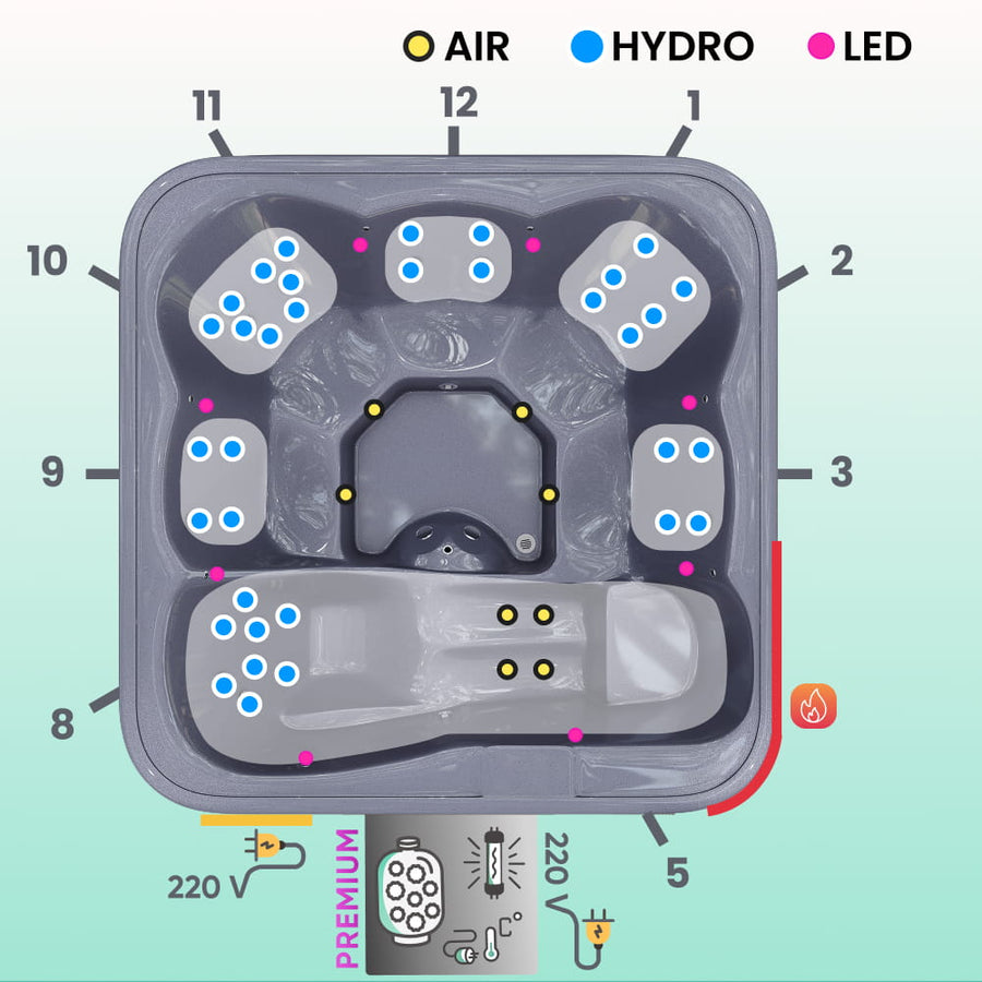 Diagram of a hot tub layout with labeled air, hydro, and LED lights.