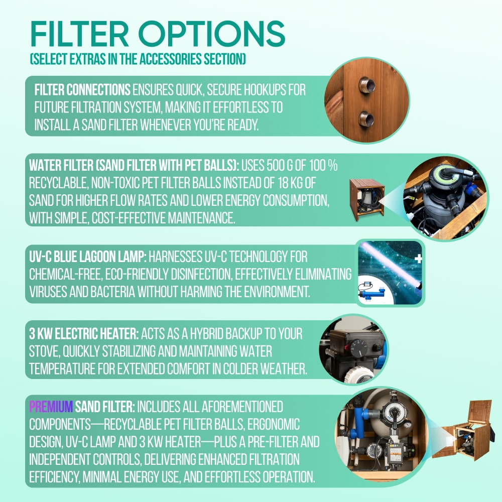 Advertisement for filter options with text and icons on a light blue background