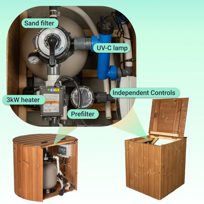 Premium Sand Filter for Wood-Fired Hot Tub