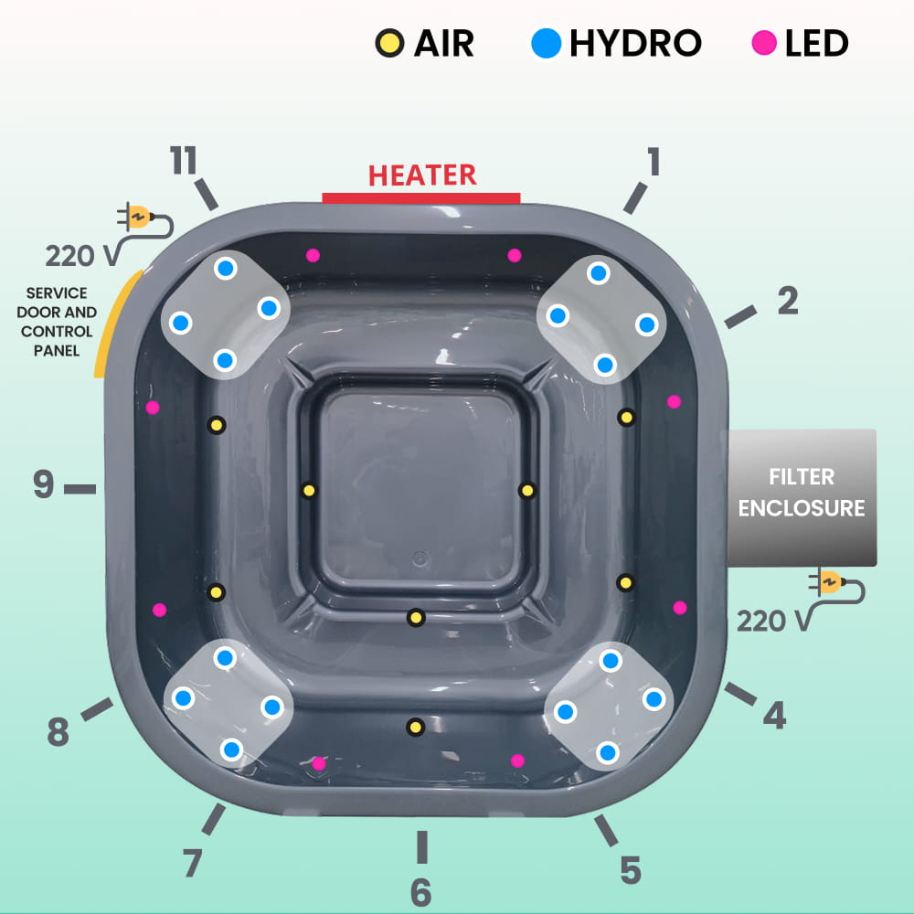 Square Wood Fired Hot Tub with Jets | Horizon™ stove, sand filter & UV-C | 16 jets | 4–8 seater
