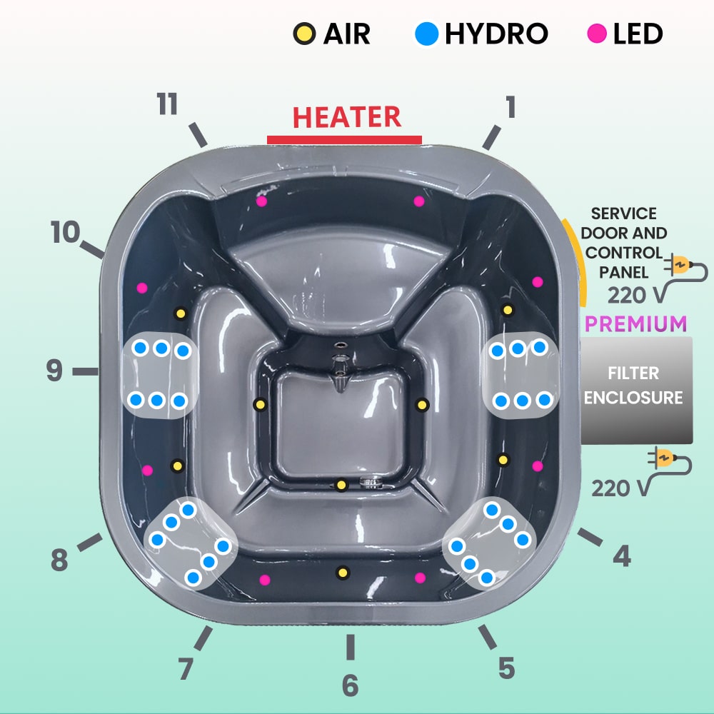 Premium Sandfilter Square Wood Fired Hot Tub with Jets | Integrated stove | 24 jets | 4–6 seater | AISI 316