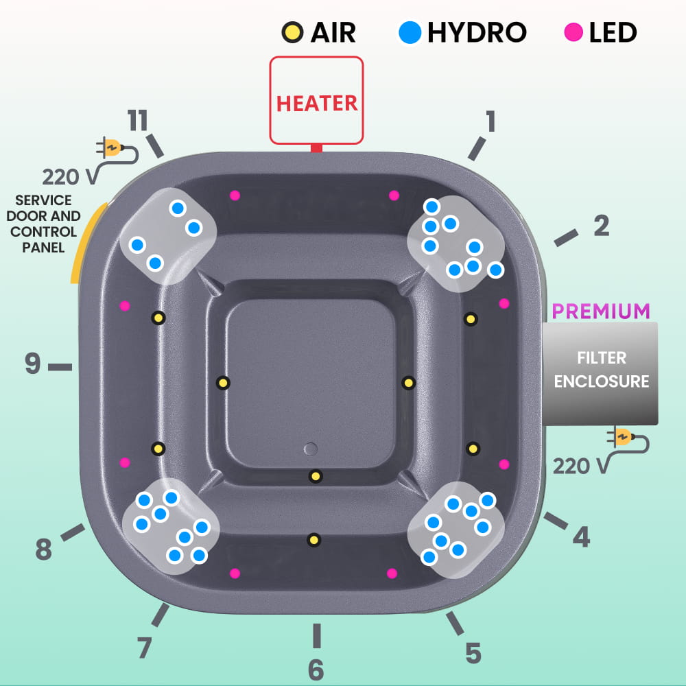 Square Wood Fired Hot Tub for 4-8 | Targeted Massage With 28 Hydro Jets | External Heater