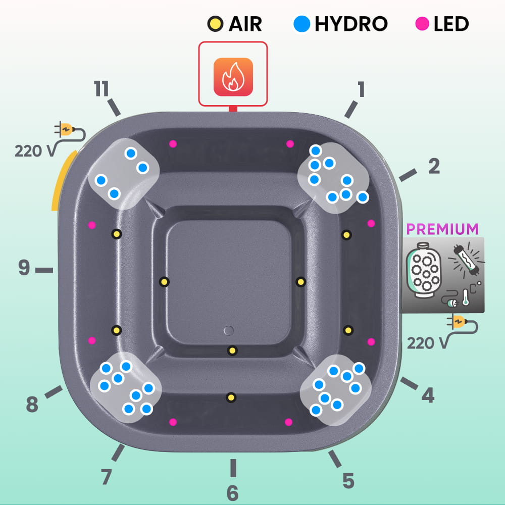 Square Wood Fired Hot Tub for 4-8 | Targeted Massage With 28 Hydro Jets | External Heater