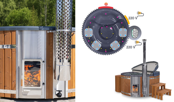 Side view of wood fired hot tub with stainless steel stove and chimney next to top-down schematic of 6-seater layout