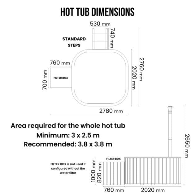 Minimal and recommended base size for the Gardenvity square wood-fired hot tub for 6 people