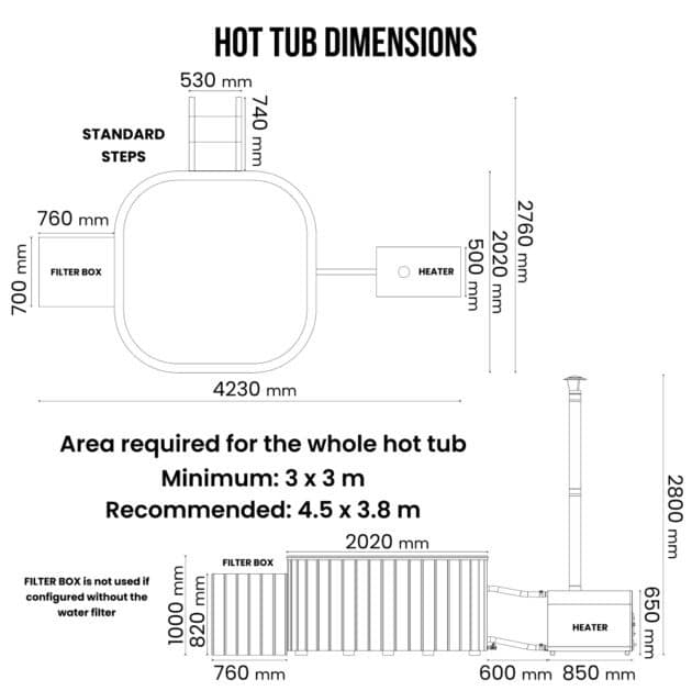 Minimal and recommended base size for the Gardenvity square wood-fired hot tub for 8 people