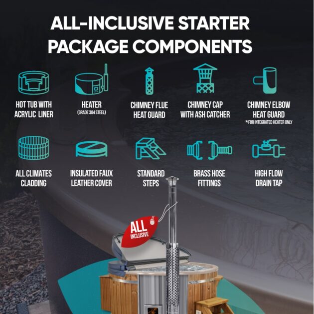All-inclusive Gardenvity Premium wood fired hot tub components included in the starter package
