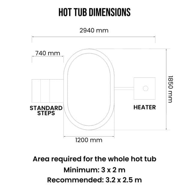 Minimal and recommended base size for the ofuro Gardenvity wood-fired hot tub for 2 people
