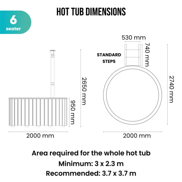 Minimal and recommended base size for the round Gardenvity wood-fired hot tub for 6 people