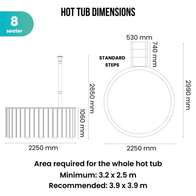 Minimal and recommended base size for the round Gardenvity wood-fired hot tub for 8 people