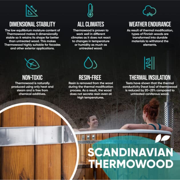 Advantages of ofuro wood fired hot tub's Scandinavian thermowood