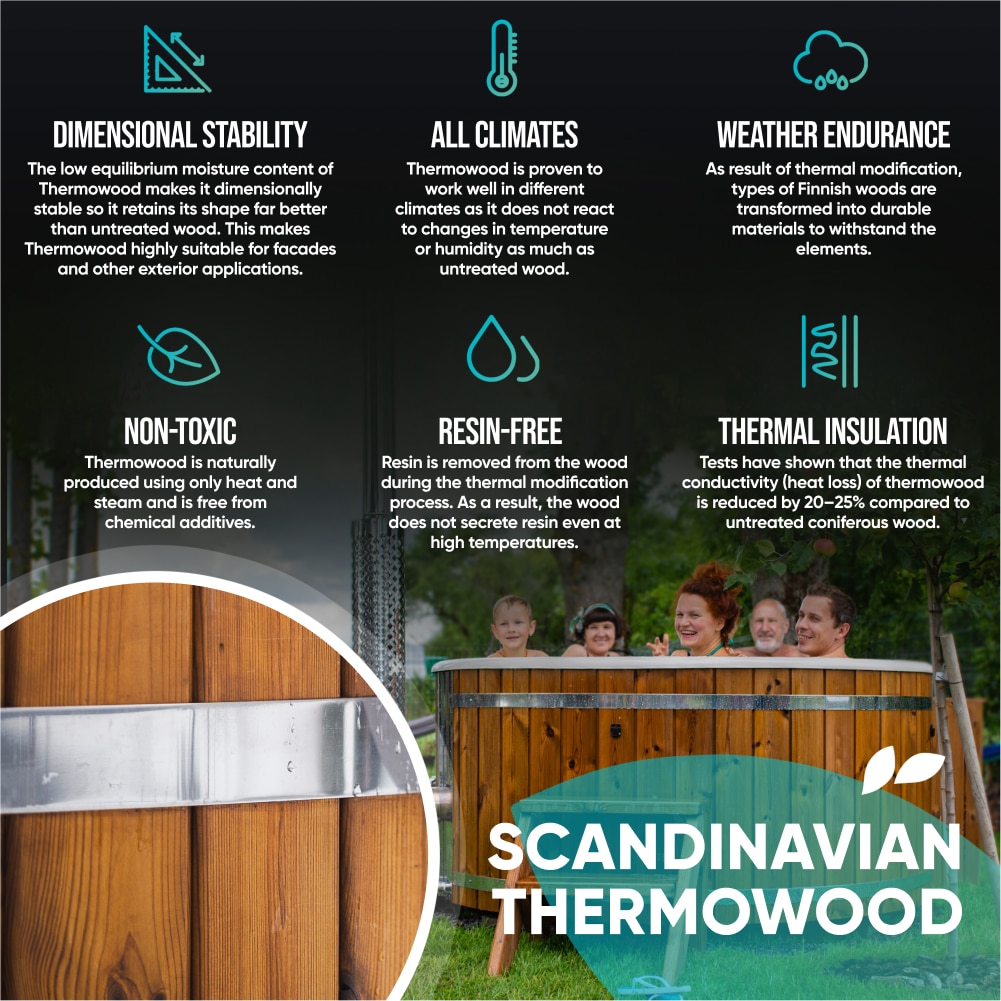 Advantages of round wood fired hot tub's Scandinavian thermowood