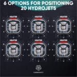 6 options for positioning 20 hydro jets