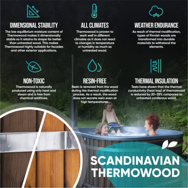 Advantages of square wood fired hot tub's Scandinavian thermowood