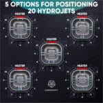 5 options for positioning 20 hydro jets