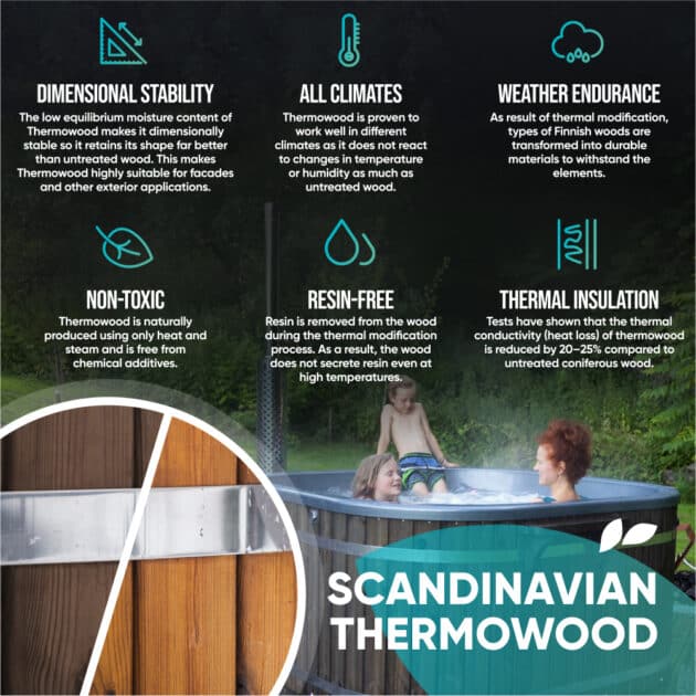 Advantages of square wood fired hot tub's Scandinavian thermowood