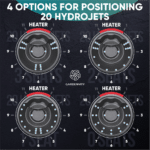 4 options for positioning 20 hydro jets