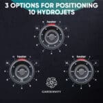 3 options for positioning 10 hydro jets