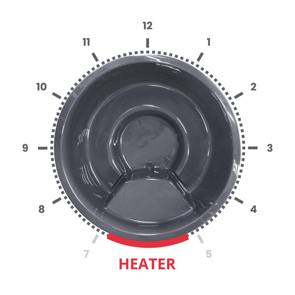 Hot Tub Elementposition