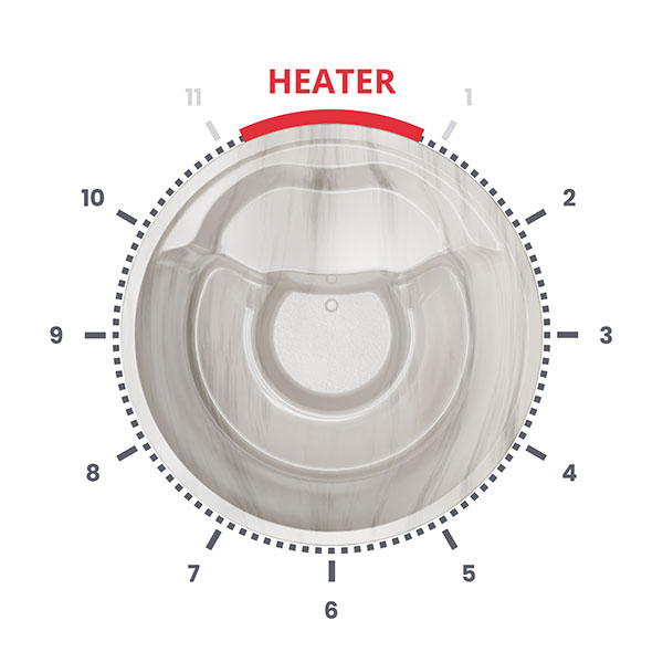 Hot Tub Elementposition