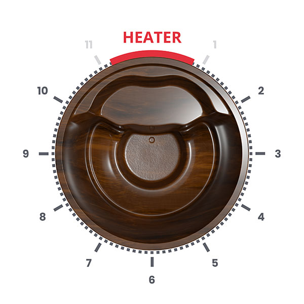 Hot Tub Elementposition